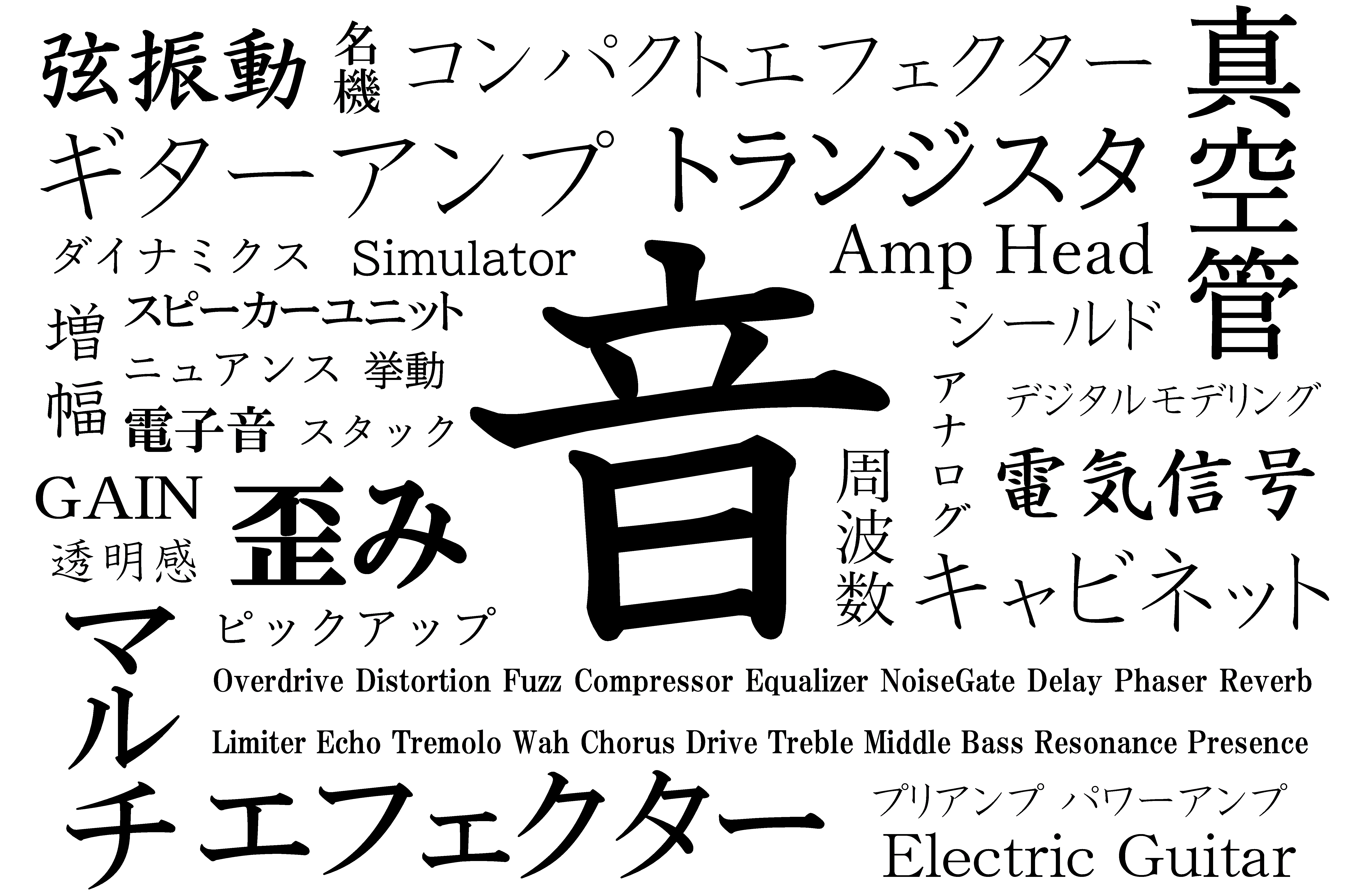 エレキギターの